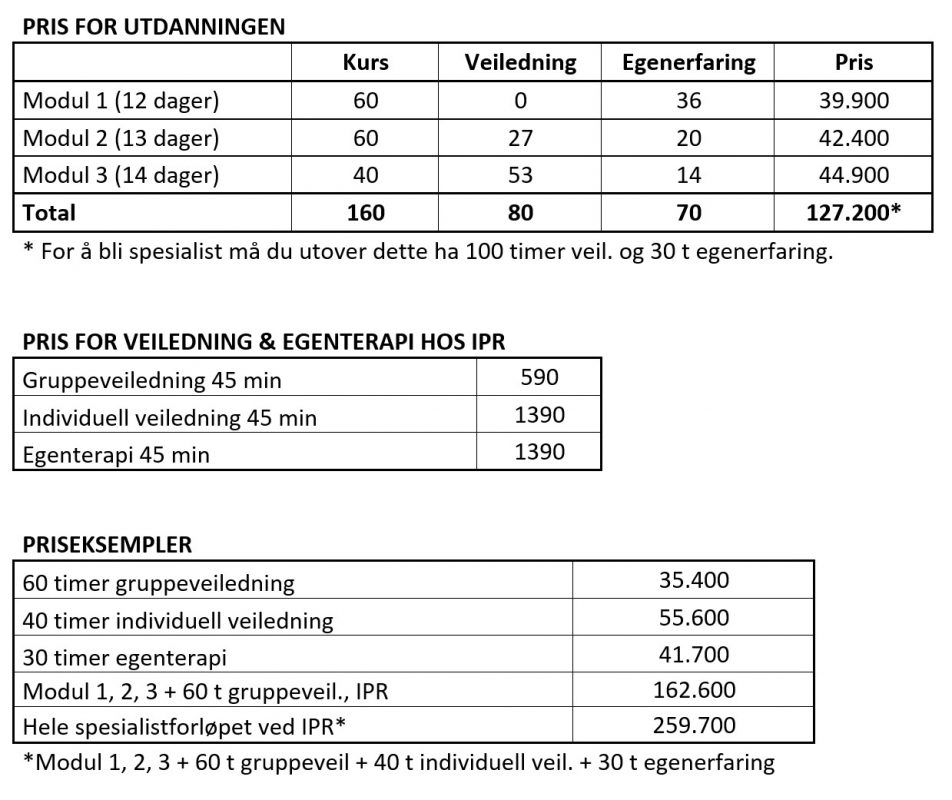 Tabell Priser