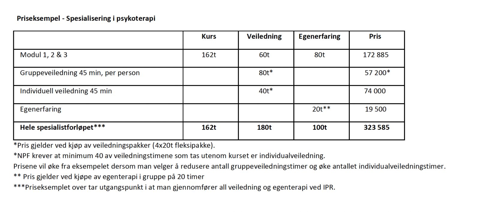  Priseksempel 2025 02 03 